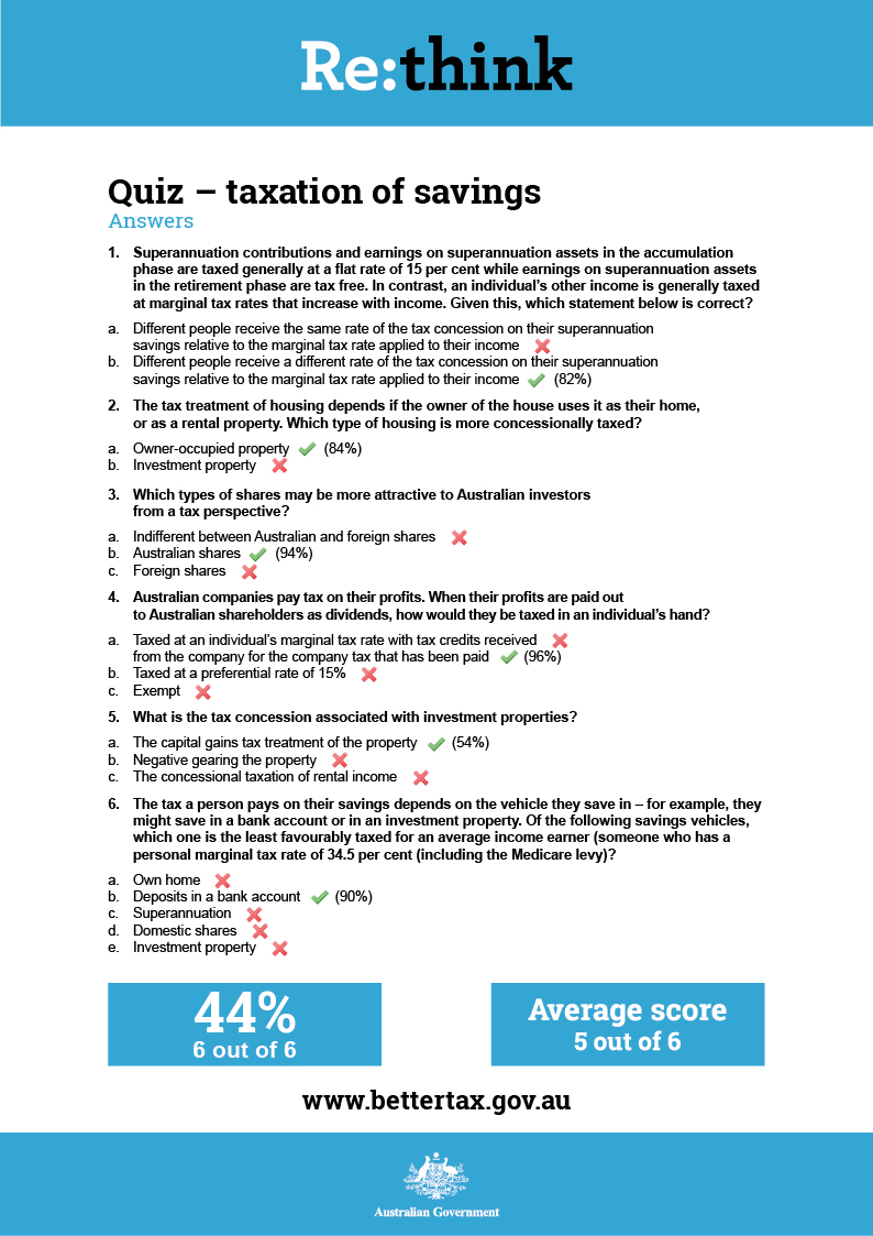 Did you take the taxation of savings quiz?