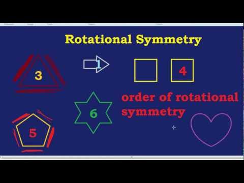 Rotational Symmetry