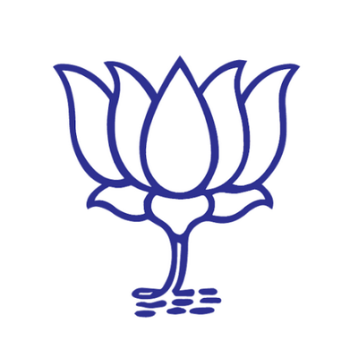 BJP