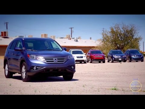 2014 Compact SUV Comparison Test - Kelley Blue Book