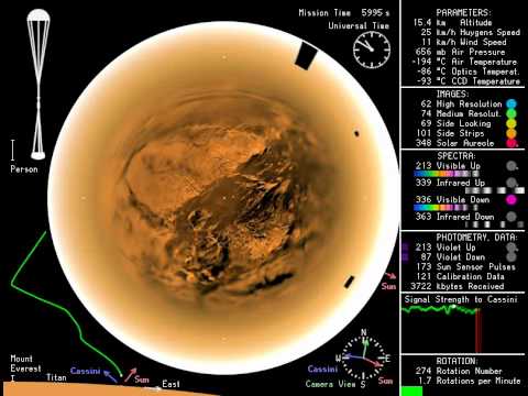 Huygens Landing on Titan