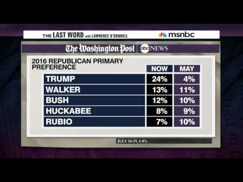 MSNBC's Lawrence O'Donnell discusses the Des Moines Register's take on Trump