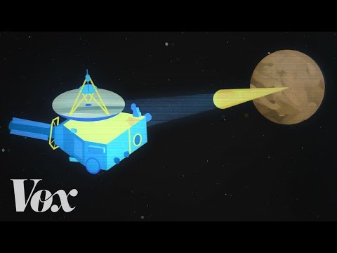 NASA's incredible Pluto mission, explained