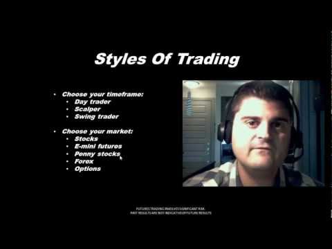 How To Day Trade (Part 1) 