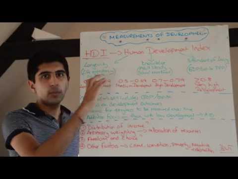 A2/IB 5) Measures of Development - Human Development Index (HDI) - Composite Indicators