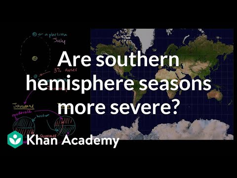 Are Southern Hemisphere Seasons More Severe?