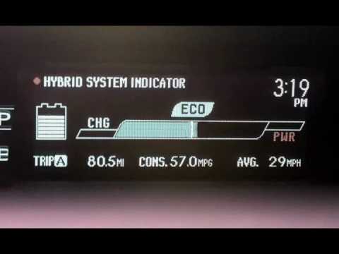 Prius MAX MPG Secrets