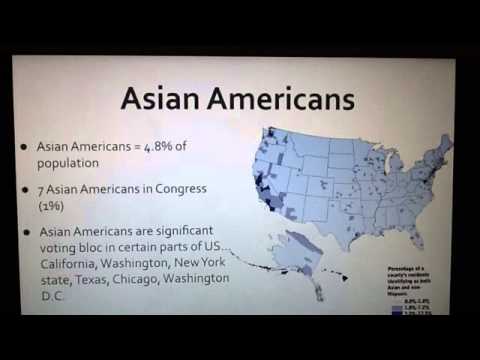 Sociology 10.3 Lecture - Minority Groups In The United States