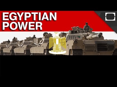 How Powerful Is Egypt?