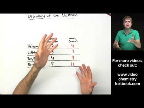 Atomic Structure: Discovery of the Neutron