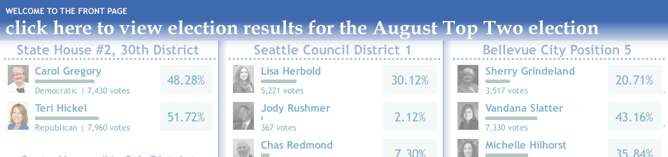 View continuously-updated results for the August Top Two Election