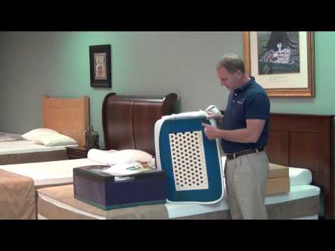 Richmond Roanoke Latex Chemical Free Mattress Video