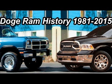 Dodge Ram History 1981-2015