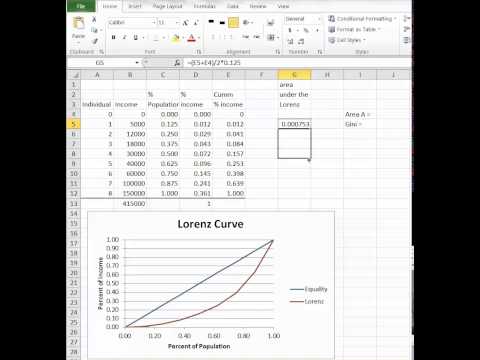 Gini Index in Excel