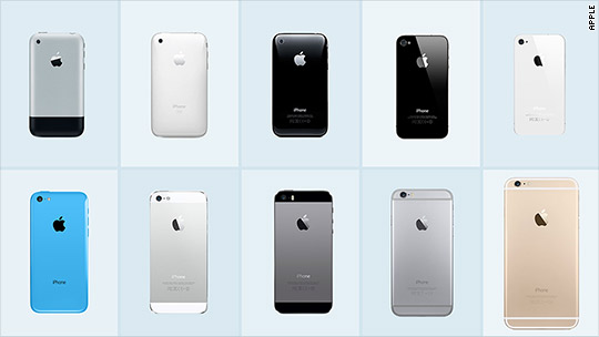 The iPhone through the years