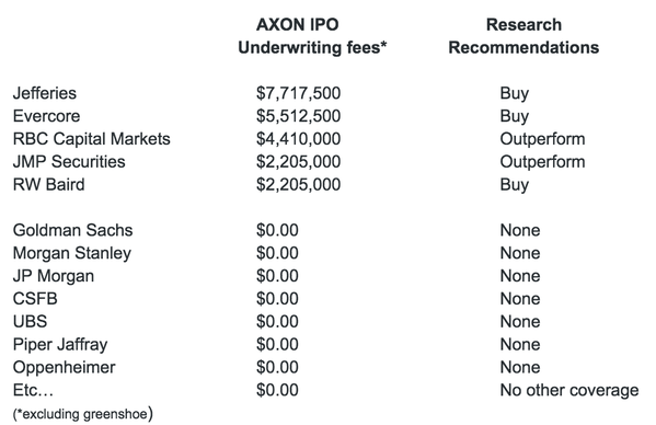 AXON%20coverage.png