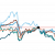 Emerging economies