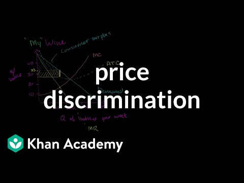 First Degree Price Discrimination