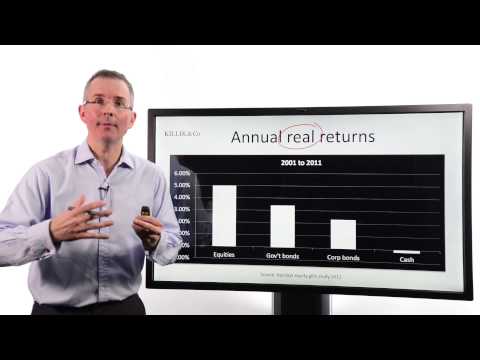 Tim Bennett Explains: What are fixed income securities (bonds) - part 1