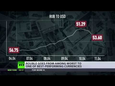 Russian Miracle: Ruble becomes world's best performing currency in 2015