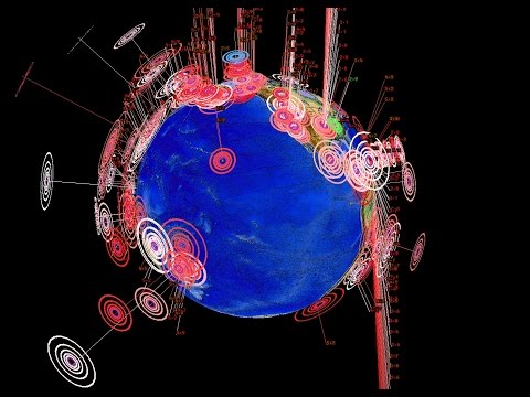 9/01/2015 -- Global Earthquake Forecast -- United States + International unrest growing