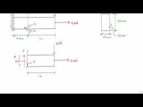 Combined Loading Example 1 (Part 1/2) - Mechanics of Materials