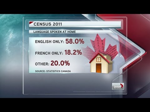 Census 2011 shows language shift in Canada