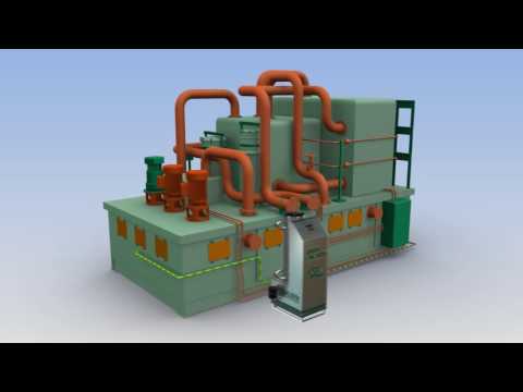 OILKLEEN Electrostatic Lube Oil Purifier varnish removal system on Gas Turbine Power Plant