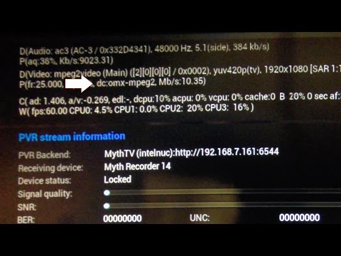 Raspberry Pi 2 OpenELEC Kodi MPEG 2 License Key