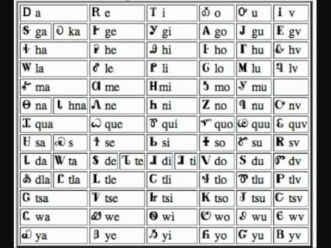 Cherokee Syllabary Song