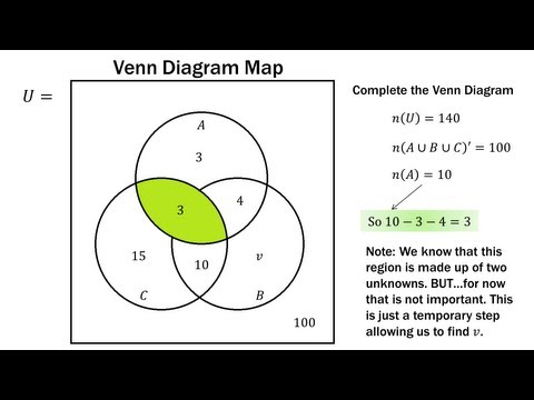 Finite Math: Venn Diagram Practice Problems