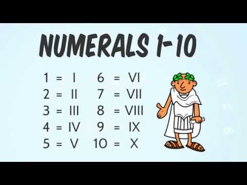 Roman Numerals: The Epic Guide