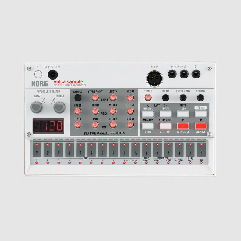 Korg Volca Sampler