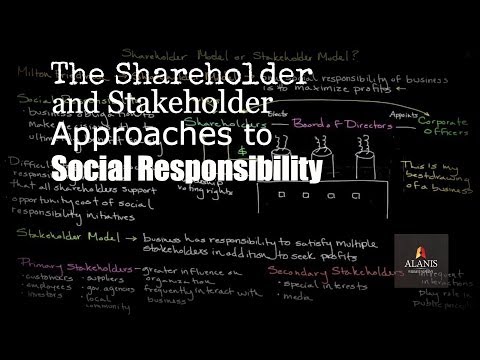 Episode 150: Social Responsibility Perspectives: The Shareholder and Stakeholder Approach