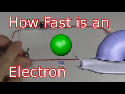 How Fast is an Electron and Electricity