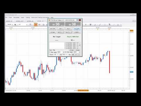 LIVE TRADING THE FTSE100