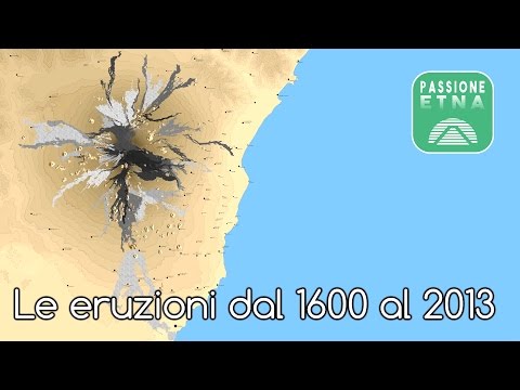 Etna - Le eruzioni dal 1600 al 2013