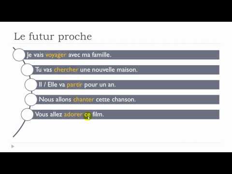 [French for beginners] Units 1-2-3-4-5-6 (8 hours 53 minutes)