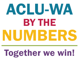 ACLU of Washington by the numbers.  Together we win!