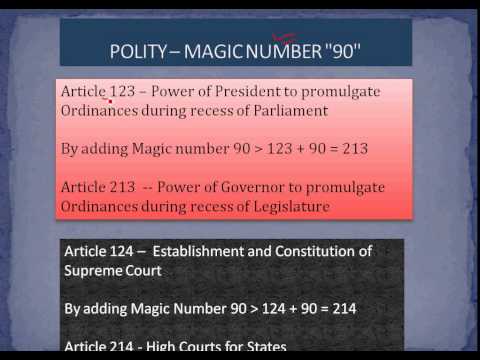 INDIAN POLITY FOR IAS - Magic Numbers and Constitutional Amendments