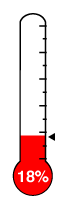 thermometer2.1