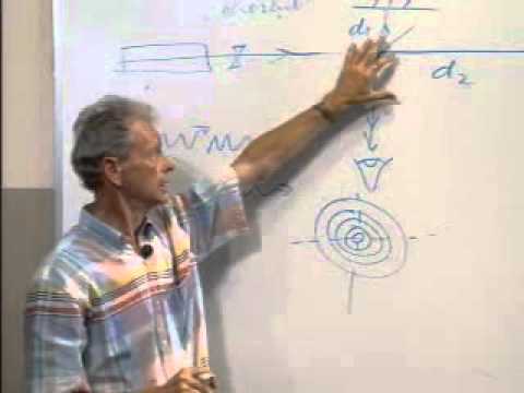 Physics 111: Holography (HOL)