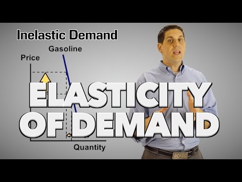 Elasticity and the Total Revenue Test