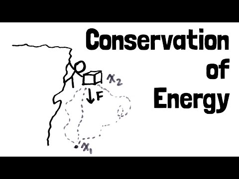 A Simple Proof of Conservation of Energy