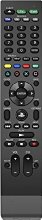 Official Universal Media Remote for PlayStation?4 - PlayStation 4