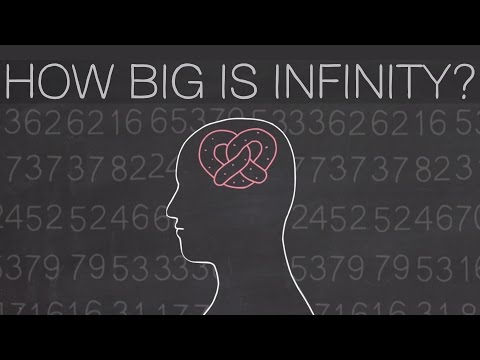 How big is infinity? - Dennis Wildfogel