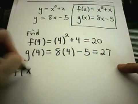 Function Notation