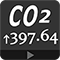 Current CO2 level in the atmosphere