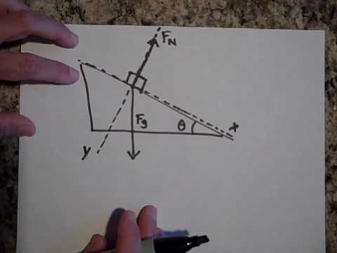 Inclined Plane Problems (Ramp Problems)