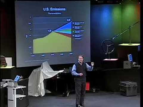 Al Gore: Averting the climate crisis